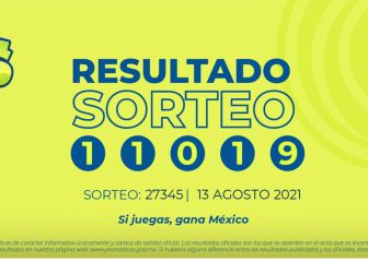 Resultados Lotería Tris Extra hoy: ganadores y números premiados | 13 de agosto