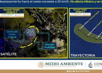 Huracán “Linda” se intensifica a categoría 4, ya se aleja de México