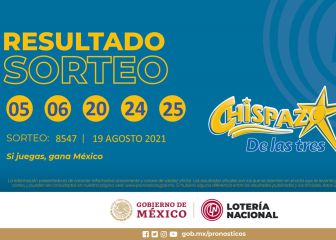 ​​Resultados Lotería Nacional Chispazo hoy: ganadores y números premiados | 19 de agosto