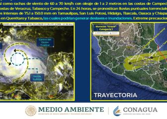 Huracán Grace en México: cuál es su trayectoria y cuándo llega a Veracruz, Hidalgo y Puebla