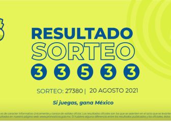 Resultados Lotería Tris Extra hoy: ganadores y números premiados | 20 de agosto