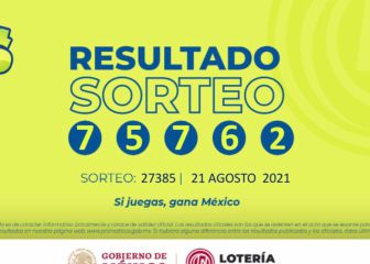 Resultados Lotería Tris Extra hoy: ganadores y números premiados | 21 de agosto