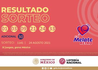 Resultados Melate Retro: números que cayeron hoy y premios del sorteo  | 24 de agosto