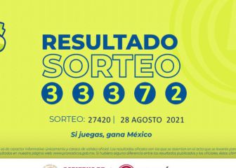 Resultados Lotería Tris Extra hoy: ganadores y números premiados | 28 de agosto