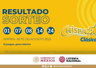 Resultados Lotería Nacional Chispazo hoy: ganadores y números premiados | 30 de agosto