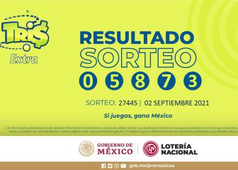 Resultados Lotería Tris Extra hoy: ganadores y números premiados | 2 de septiembre