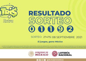 Resultados Lotería Tris Extra hoy: ganadores y números premiados | 8 de septiembre