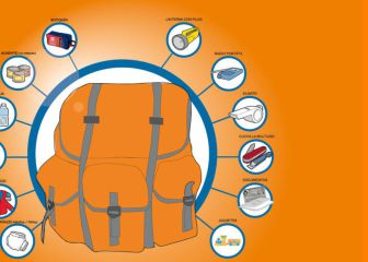 Mochila para sismos: qué debe incluir en caso de emergencia
