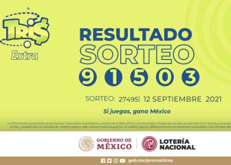 Resultados y números ganadores de hoy de la Lotería Tris Extra | 12 de septiembre
