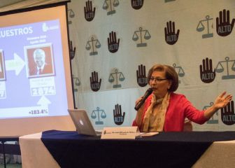 México registra 5.7 de disminución en secuestros: Alto al Secuestro