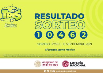 Resultados Lotería Tris Extra hoy: ganadores y números premiados | 15 de septiembre