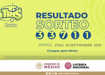Resultados Lotería Tris Extra hoy: ganadores y números premiados | 16 septiembre