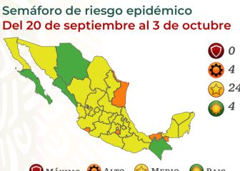 Semáforo COVID-9 en México por estados: así queda el mapa del 20 de septiembre al 3 de octubre