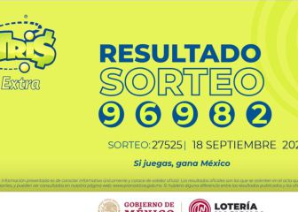 Resultados Lotería Tris Extra hoy: ganadores y números premiados | 18 septiembre