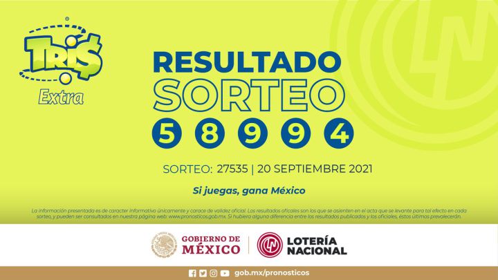 Resultados Lotería Tris Extra hoy: ganadores y números premiados | 20 de septiembre