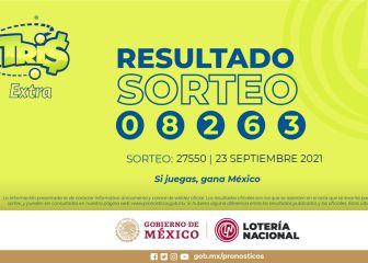 Resultados Lotería Tris Extra hoy: ganadores y números premiados | 23 de septiembre