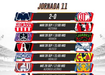 Necaxa y Xolos abren la jornada doble de la Liga MX