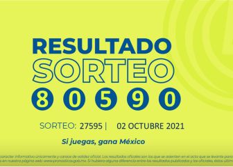 Resultados Lotería Tris Extra hoy: ganadores y números premiados | 2 de octubre