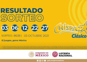 Resultados Lotería Nacional Chispazo hoy: ganadores y números premiados | 3 de octubre
