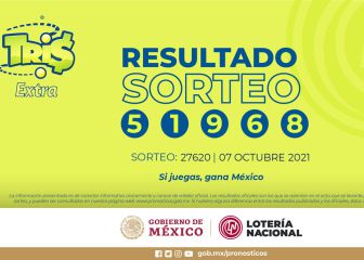 Resultados Lotería Tris Extra hoy: ganadores y números premiados | 7 octubre