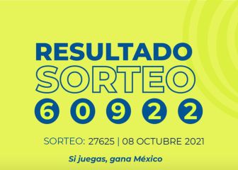 Resultados Lotería Tris Extra hoy: ganadores y números premiados | 8 de octubre