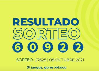 Resultados Lotería Tris Extra hoy: ganadores y números premiados | 9 de octubre