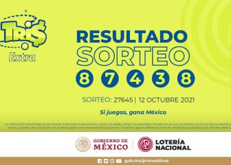 Resultados Lotería Tris Extra hoy: ganadores y números premiados | 12 de octubre