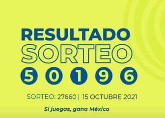 Resultados Lotería Tris Extra hoy: ganadores y números premiados | 15 de octubre