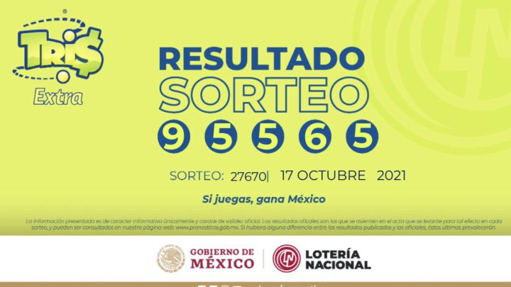 Resultados Lotería Tris Extra hoy: ganadores y números premiados | 17 octubre