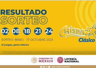 Resultados Lotería Nacional Chispazo hoy: ganadores y números premiados | 17 de octubre