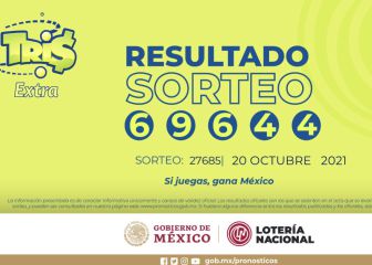 Resultados Lotería Tris Extra hoy: ganadores y números premiados | 20 de octubre