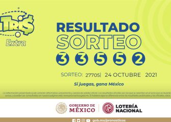 Resultados Lotería Tris Extra hoy: ganadores y números premiados | 24 de octubre