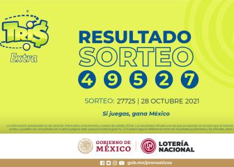 Resultados Lotería Tris Extra hoy: ganadores y números premiados | 28 de octubre