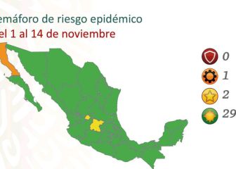 Semáforo COVID en México por estados: así queda el mapa del 1 al 14 de noviembre de 2021