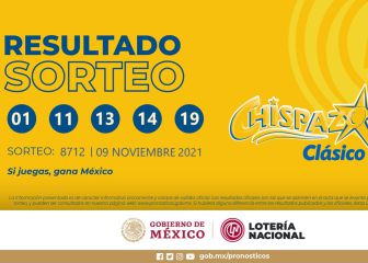 Resultados Lotería Nacional Chispazo hoy: ganadores y números premiados | 9 de noviembre