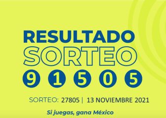 Resultados Lotería Tris Extra hoy: ganadores y números premiados | 13 de noviembre
