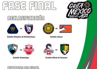 Definido el repechaje en la Liga de Expansión