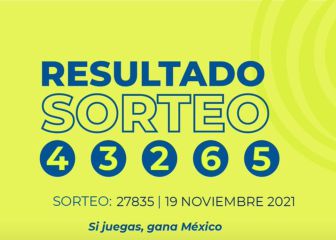 Resultados Lotería Tris Extra hoy: ganadores y números premiados | 19 de noviembre