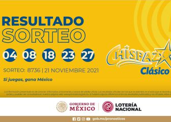 Resultados Lotería Nacional Chispazo hoy: ganadores y números premiados | 21 de noviembre