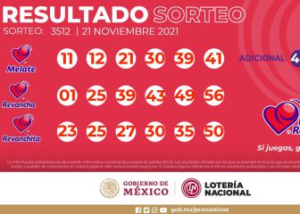Resultados Melate: números que cayeron hoy y premios del sorteo 3512 | 21 de noviembre