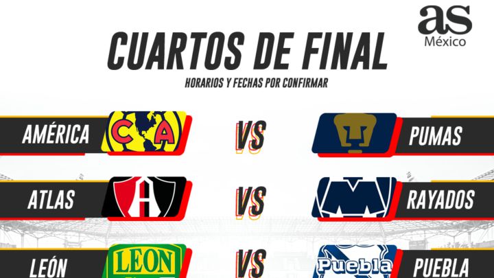 Liga MX: Definidos los cuartos de final del Apertura 2021