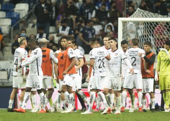 El posible 11 del Atlas para enfrentar a Rayados