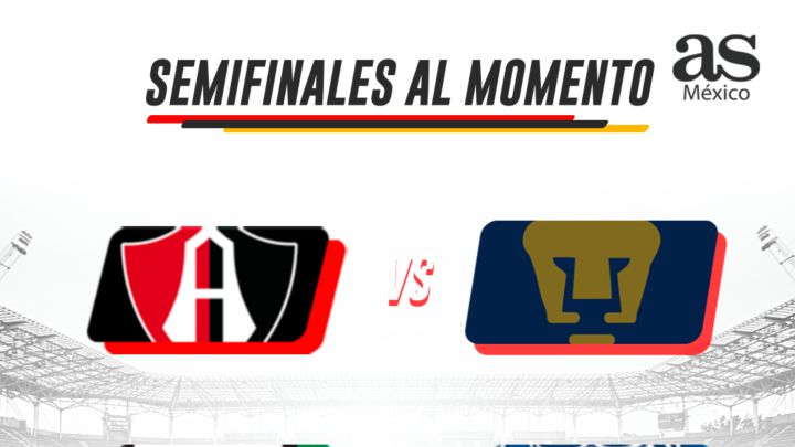 Liga MX: Las semifinales al momento, Apertura 2021
