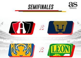 Así quedan las semifinales del Apertura 2021
