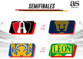 Definidas las semifinales del Apertura 2021