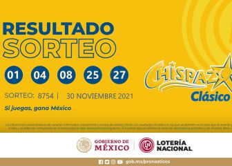 Resultados Lotería Nacional Chispazo hoy: ganadores y números premiados | 30 de noviembre