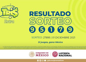 Resultados Lotería Tris Extra hoy: ganadores y números premiados | 1 de diciembre