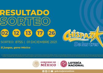 Resultados Lotería Nacional Chispazo hoy: ganadores y números premiados | 1 de diciembre