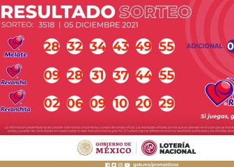 Resultados Melate: números que cayeron hoy y premios del sorteo 3518 | 5 de diciembre