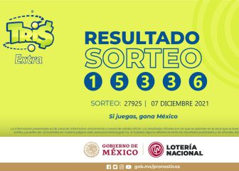 Resultados Lotería Tris Extra hoy: ganadores y números premiados | 7 de diciembre